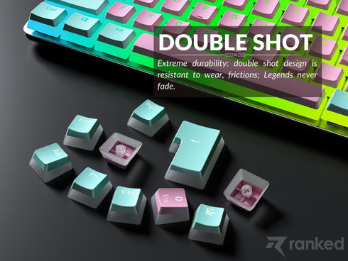 Pudding Keycaps v2 (145 Keys ) - Ranked